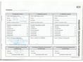 KIA CEE'D 2016/10 - 20