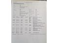 OPEL ASTRA K 2016/7 - 12