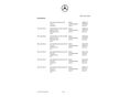 MERCEDES-BENZ A 35 AMG 2019/7 - 20