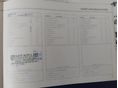 FIAT PANDA 2009/11 - 15