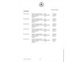 MERCEDES-BENZ CLA 200 2022/2 - 13