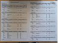 OPEL ASTRA K 2021/9 - 13