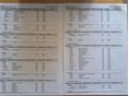 OPEL ASTRA K 2021/9 - 14