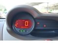RENAULT TWINGO 2008/5 - 12