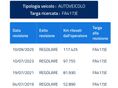 SUBARU OUTBACK 2015/7 - 24