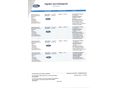FORD CONNECT 2017/3 - 9