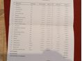 VOLKSWAGEN TOURAN 2013/5 - 22