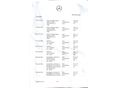 MERCEDES-BENZ B 200 2010/11 - 16