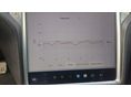 TESLA MODEL S 2015/6 - 5