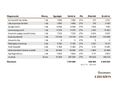 CITROEN JUMPER 2017/9 - 4