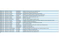 RENAULT MEGANE 2020/4 - 7