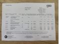AUDI Q4 2022/1 - 11