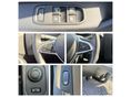 DACIA DUSTER 2018/7 - 21