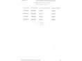 VOLKSWAGEN GOLF V 2007/9 - 13