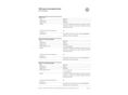 VOLKSWAGEN CADDY 2018/6 - 7