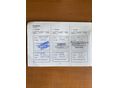 KEEWAY RKF 125 2022/2 - 16