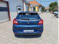 SUZUKI BALENO 2017/4 - 12