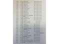 FORD COURIER 2017/9 - 11