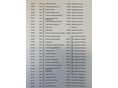 FORD COURIER 2017/9 - 13