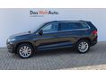 SKODA KODIAQ 2018/12 - 2