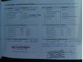 KIA CEE'D 2015/10 - 18