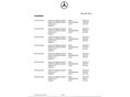 MERCEDES-BENZ A 180 2016/10 - 13