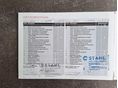 HONDA JAZZ 2011/3 - 16