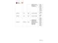 VOLKSWAGEN CADDY 2022/12 - 22