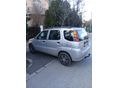SUZUKI IGNIS 2004/1 - 2