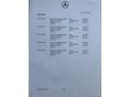 MERCEDES-BENZ GLE 350 2021/7 - 16