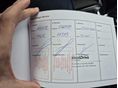 Szervizkönyv 50e km-ig, itt vettem meg