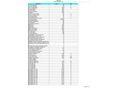 Health data 1