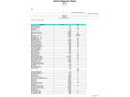 Health data 4