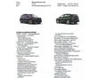 SKODA ENYAQ 2022/1 - 7