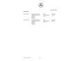 MERCEDES-BENZ SPRINTER 2022/6 - 16