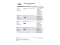 FORD RANGER 2016/9 - 14