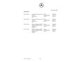 MERCEDES-BENZ E 450 2022/2 - 17