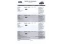 FORD KUGA 2019 - 15