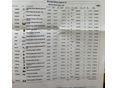 BMW 320 2006/12 - 24
