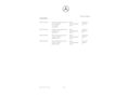 MERCEDES-BENZ VITO 2021/8 - 15