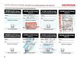 HONDA ACCORD 2013/9 - 13