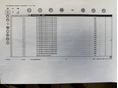 RENAULT ZOE 2020/11 - 10