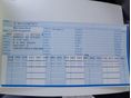 MERCEDES-BENZ A 170 2002/12 - 13