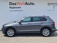 VOLKSWAGEN TIGUAN 2019/1 - 2