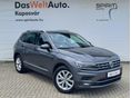 VOLKSWAGEN TIGUAN 2019/1 - 3