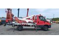 IVECO DAILY 2017/4 - 3