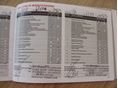 HONDA JAZZ 2014/5 - 16