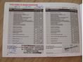 HONDA JAZZ 2014/5 - 17