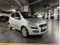 SUZUKI SPLASH 2008/9 - 3