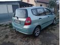 HONDA JAZZ 2004 - 2